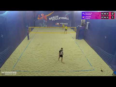 14:00 I. Romanenko / M. Horobets - A. Pasazhin / V. Kushch 15.03.2023 | Winners Beach Volleyball