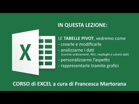 EXCEL tutorial 10: Tabelle pivot e grafici pivot che cambiano tutto!