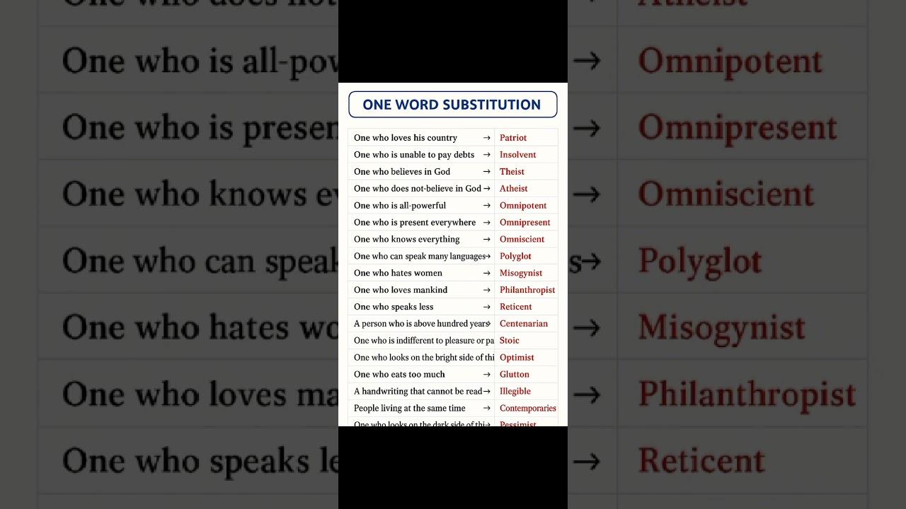 one word substitutions