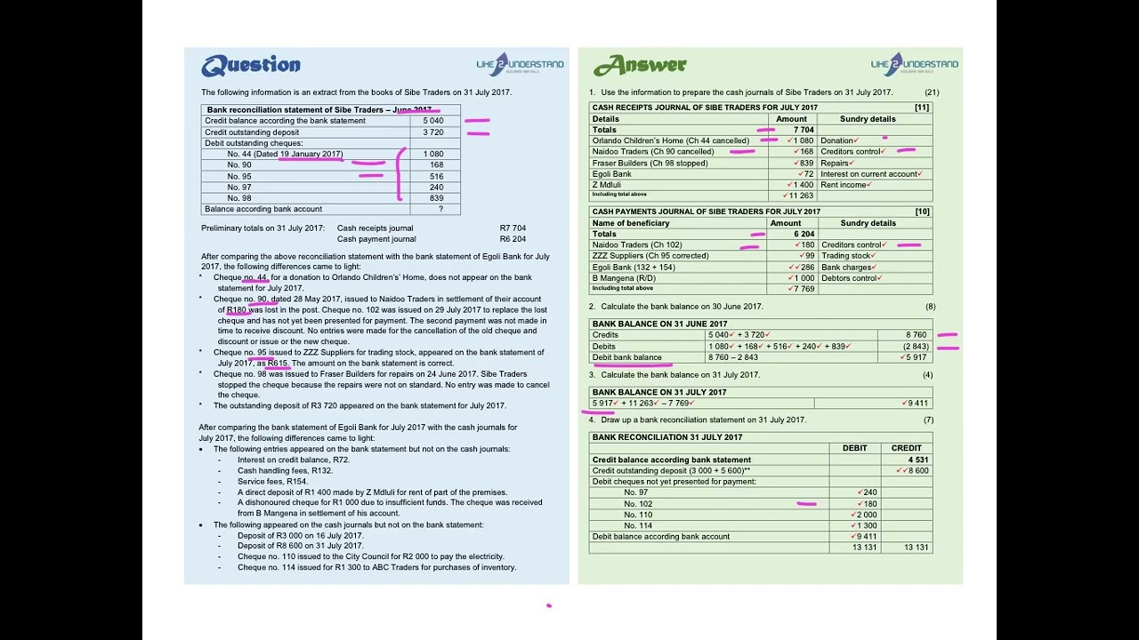 14. Cash journals, bank account and bank reconciliation
