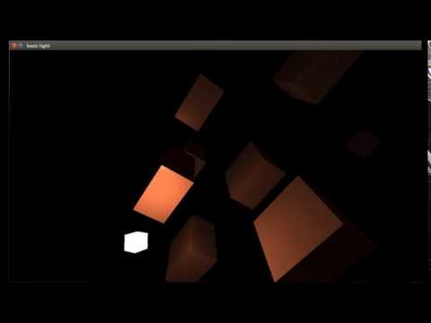 Basic Phong Lighting with OpenGL/Go