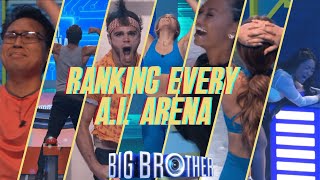Ranking the A.I. Arenas in Big Brother 26