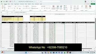 Excel Exp25 Ch02 ML2 Vacation Property | Complete Assignment Solution | Vacation Property