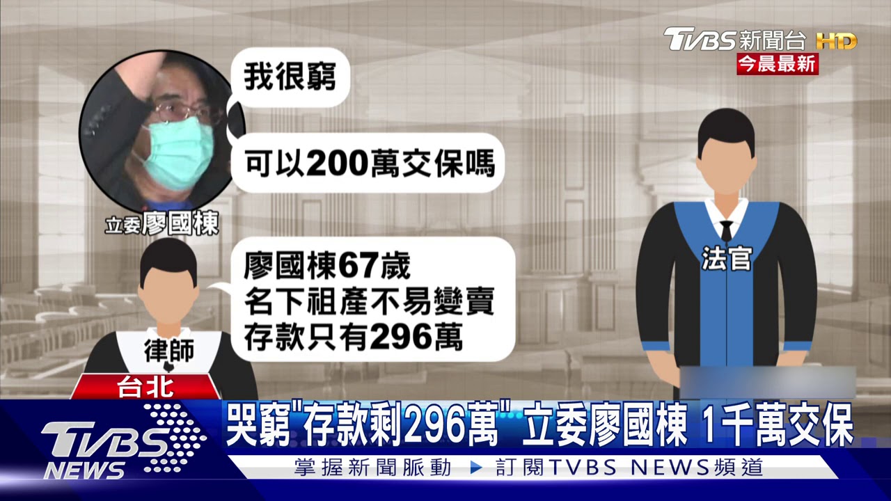 籌到1千萬交保!涉貪立委廖國棟:想回家休息