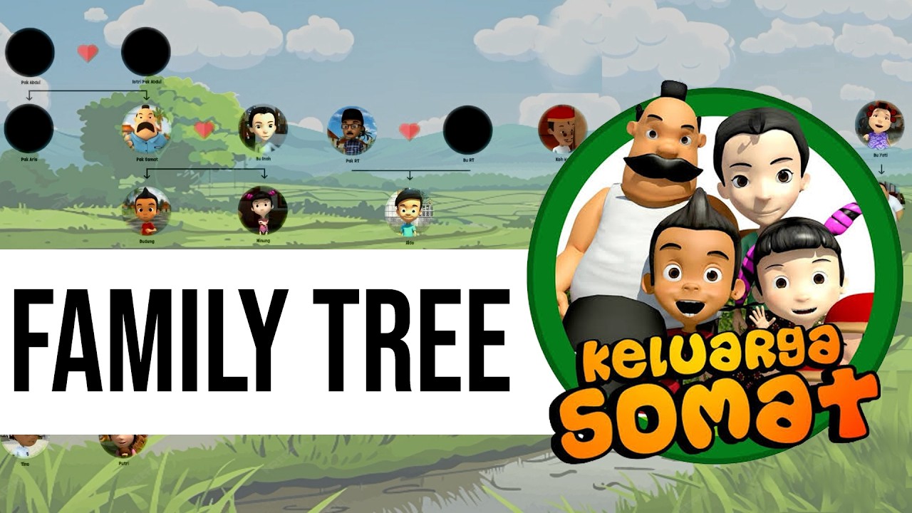 Indonesian Animation Family Tree - Somat Family