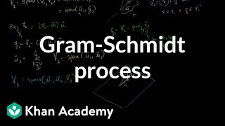 The Gram-Schmidt process | Alternate coordinate systems (bases) | Linear Algebra | Khan Academy