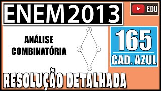 Enem Um Artesão De Joias