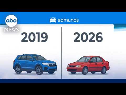 New report points to rising used car prices