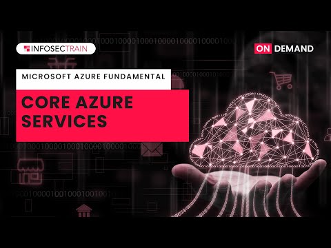 How to Learn Cloud Concepts | Learn Microsoft Azure Fundamentals | Azure Tutorial For Beginners