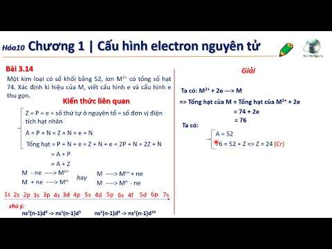 ✔ Hóa10| Viết nhanh cấu hình e thu gọn thần thánh (Chương 2 hóa 10)