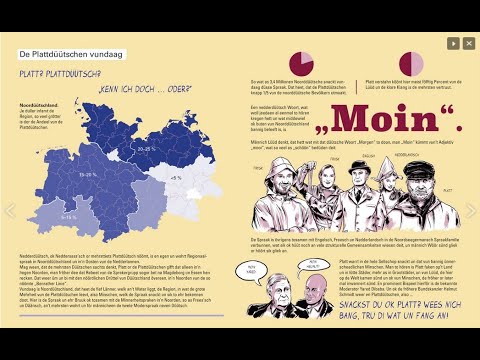 De Plattdüütschen vundaag Die Plattdeutschen heute