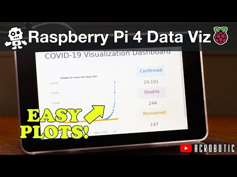 Raspberry Pi 4 Data Visualization GUI On 7" Touchscreen Display | FullPageOS