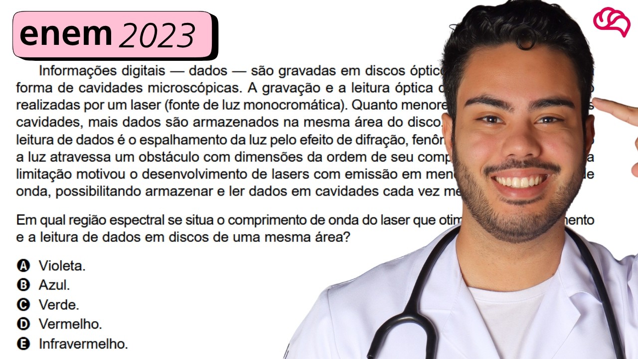 Resolução em Vídeo — Questão 112 ENEM 2023