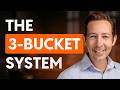 Family Office CIO: "Before You Invest a Dollar, DO THIS!"