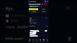 Guest vs Registered User