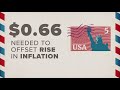U S Postal Service Wants To Raise The Price Of First Class Stamps To Offset Inflation