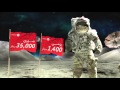 خلى حدودك الفضاء إنترنت مفتوح بكل معنى الكلمة مع اسياسيل (يومي اسبوعي شهري) 2016