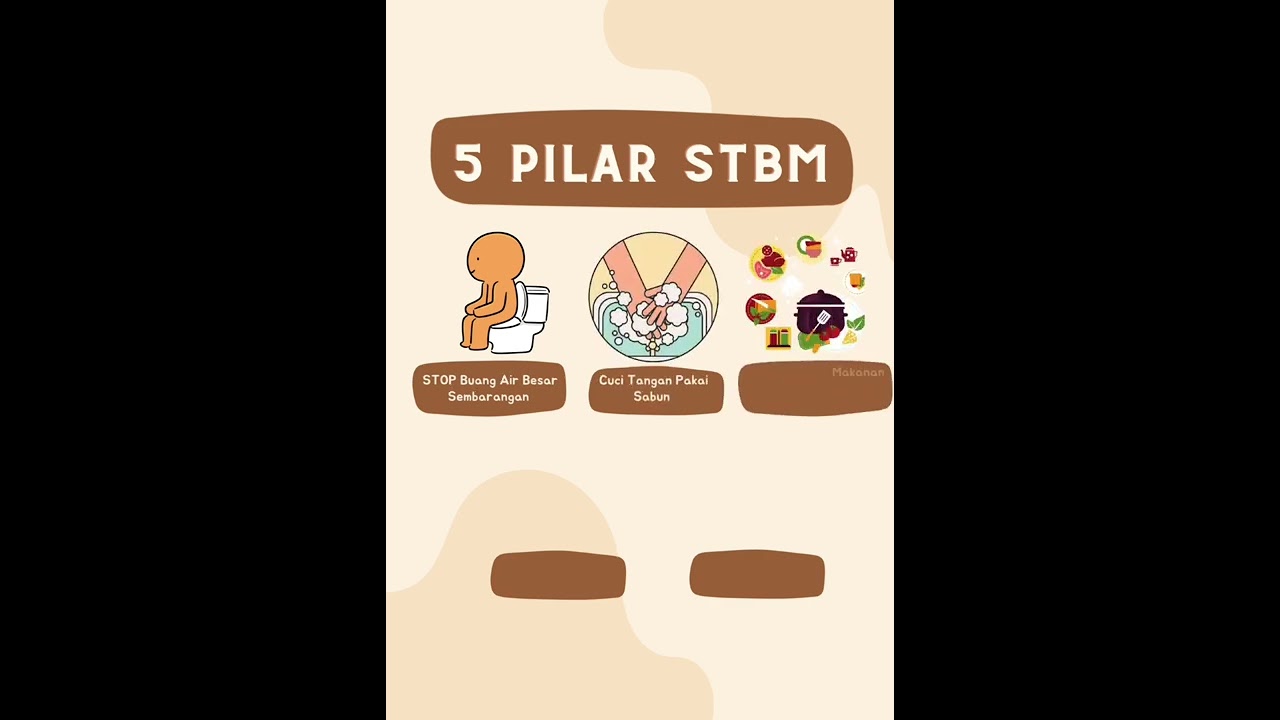 5 pilar STBM
