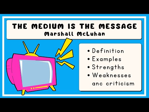 The Medium is the Message - Meaning (Marshall McLuhan)