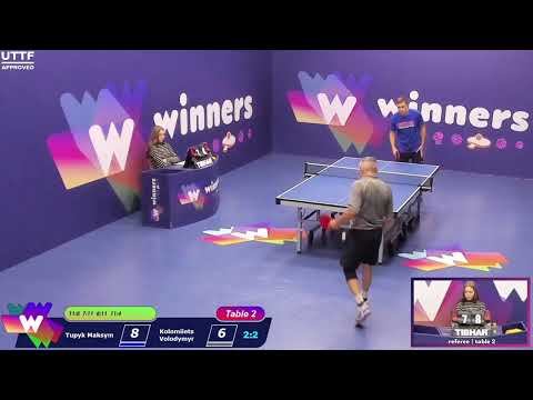 Winners League  19.08.21  Tupyk Maksym - Kolomiiets Volodymyr 15:00