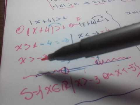 INEQUAÇÃO MODULAR LINEAR