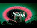 Rich Brian - History (Petcaaahhh) Rich Brian - History (Petcaaahhh)