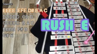 RUSH E  - DRUM AND LYRE GUIDE ( with letter notes )