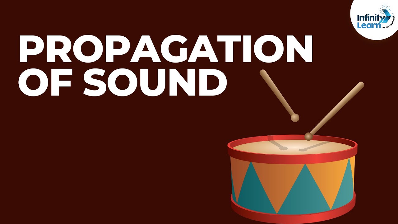 Medium of Propagation of Sound | Physics | Don't Memorise