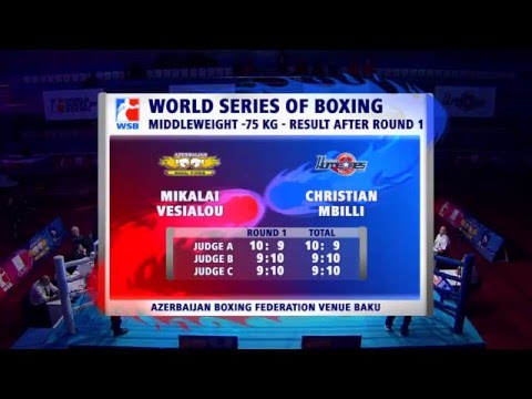 WSB Season VI Week 6 Azerbaijan Baku Fires vs Hussars Poland