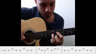 The Bleeding (Intro Guitar Tutorial) - Five Finger Death Punch