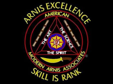 Modern Arnis - Movement, Speed, Power, Body Mechanics.