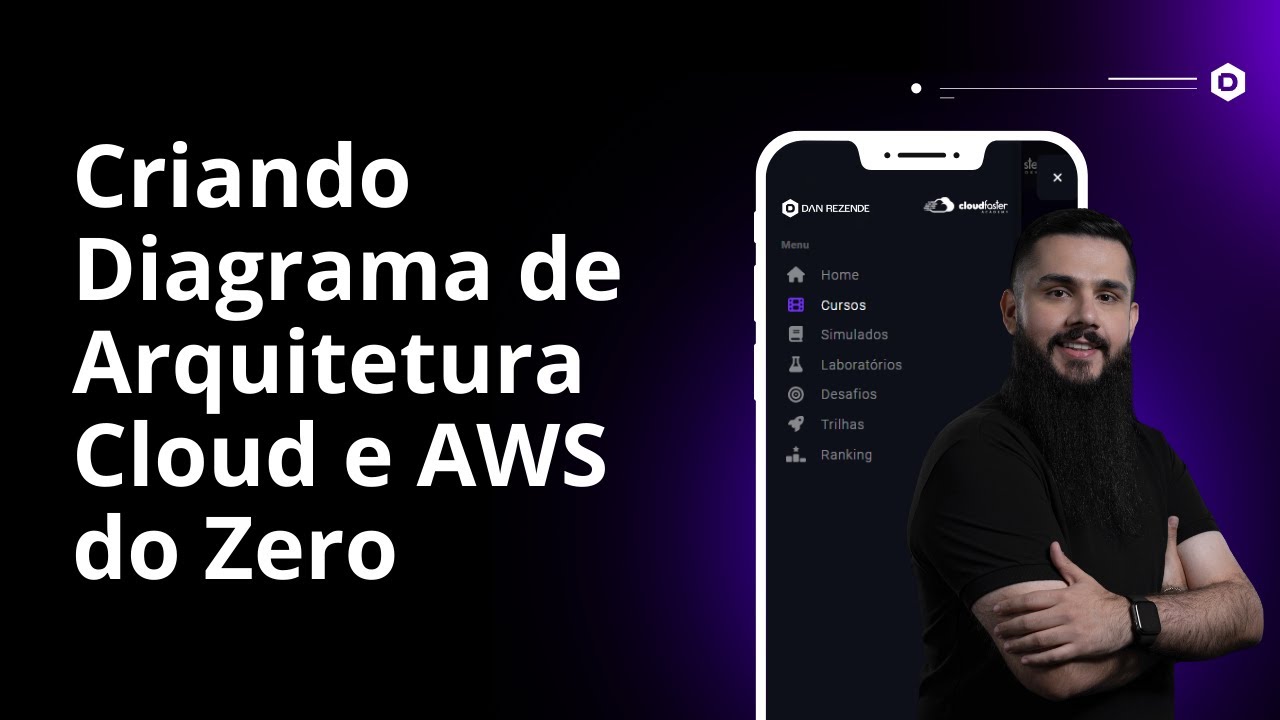 Criando Diagrama de Arquitetura Cloud e AWS do Zero