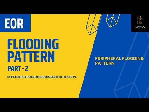 Frontal Advanced Equation | Waterflooding | Frontal Displacement Theory
