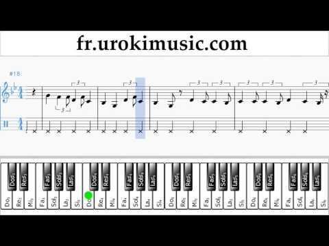 Comment Jouer du Piano (main droite) Lukas Graham - 7 Years Tab Tablature Partie#2 um-i829