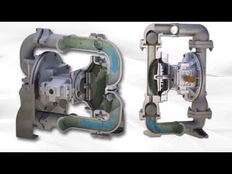 SANDPIPER Heavy Duty Flap Valve Pump