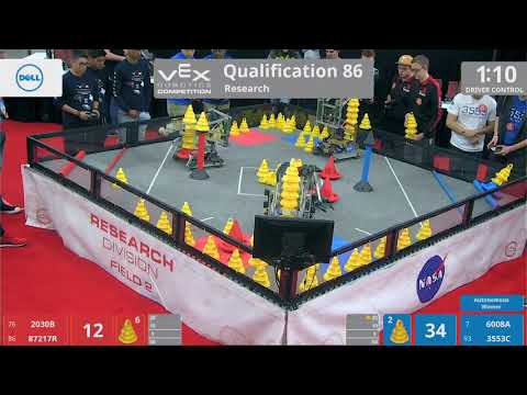 2018 VRC Res Q86 - 2030B 87217R vs 6008A 3553C - 66 to 128