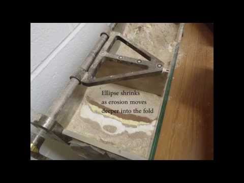 Formation and exhumation of a doubly-plunging syncline