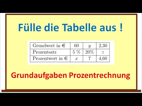 Grundaufgaben der Prozentrechnung mit der Merkspruch-Methode lösen