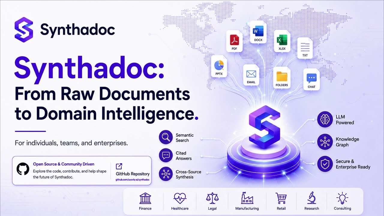 Watch the Synthadoc demo