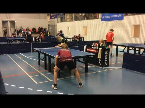 180128 TOP12, Dr6, Anders Reutzer Sørensen - Noah Tolstrup Hvid