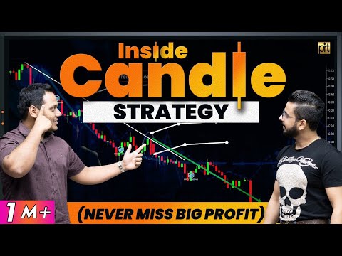 Technical Analysis for Beginners in Stock Market Share Market Techniques