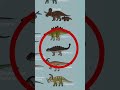 Types Of Dinosaur Pt 19