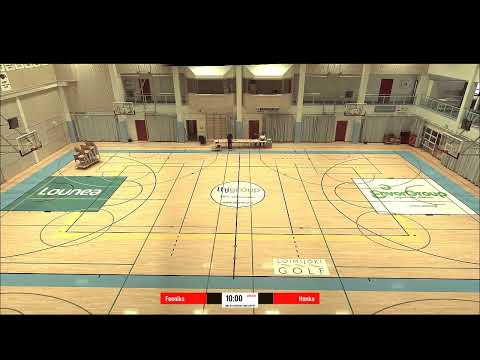 WU19 SM Feeniks  Basket  - Honka  16.4.2022