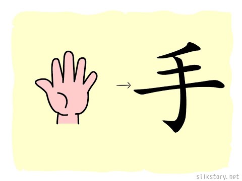 漢字的故事 : 手