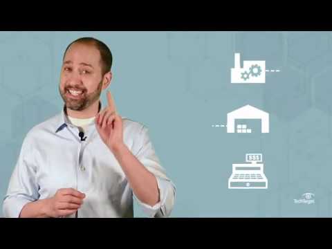 YouTube video about Why do businesses need multi inventory management?
