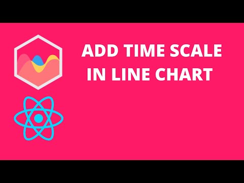 React-chartjs