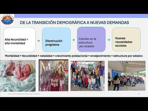 Como Analizo mi ciudad? El Piñon Magdalena: Transformación  @unimagdalenatv 