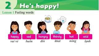 Feelings: happy, sad, hungry, thirsty, hot, cold