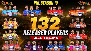 Download lagu Pro Kabaddi Season 13 All 12 Teams Released Players List | PKL 2026 Probable Released Players mp3