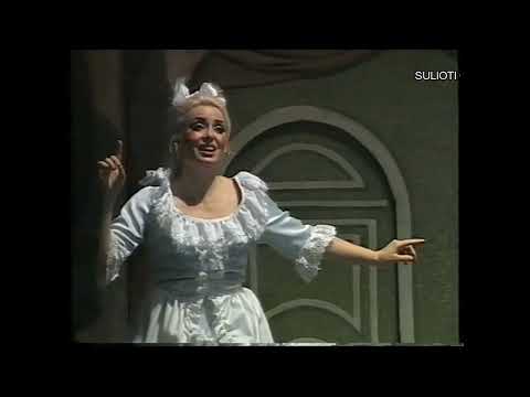 Gjergj Sulioti & Eva Golemi - Pagliacci-In National Theatre of Opera and Ballet Albania 2001(Part 3)